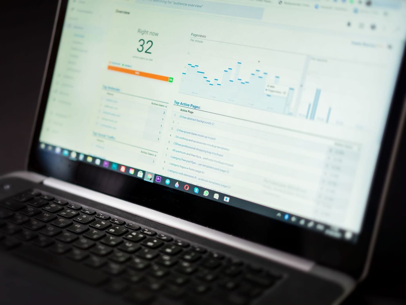 RSVP analytics dashboard showing live guest response counts
